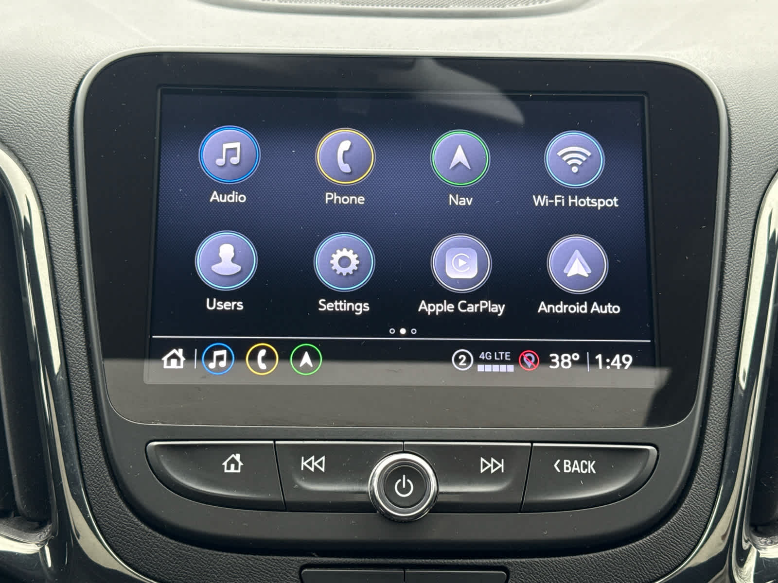 2023 Chevrolet Equinox RS