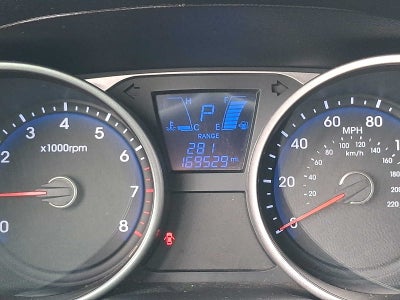 2015 Hyundai Tucson SE